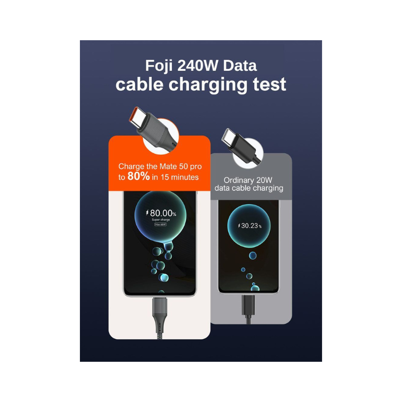 FOJI 3-in-1 100W Fast Charging Cable