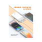 FOJI 10000mAh Power Bank